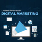 Create Limitless Revenue with Digital Marketing in 2023   