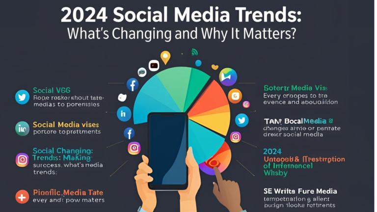 Read more about the article 2024 Social Media Trends: What’s Changing and Why It Matters