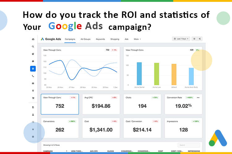 How do you track the ROI and statistics of your Google Ads campaign?