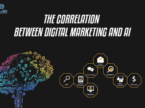 The Correlation Between Digital Marketing And AI 